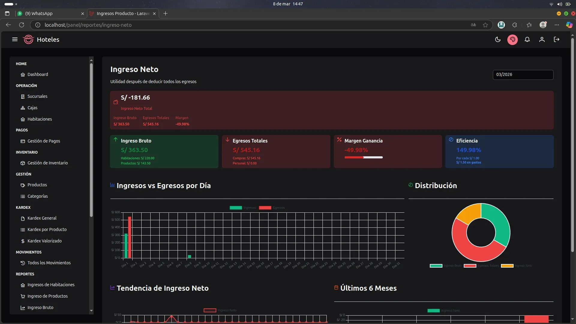 Sistema de Hoteles — captura 3