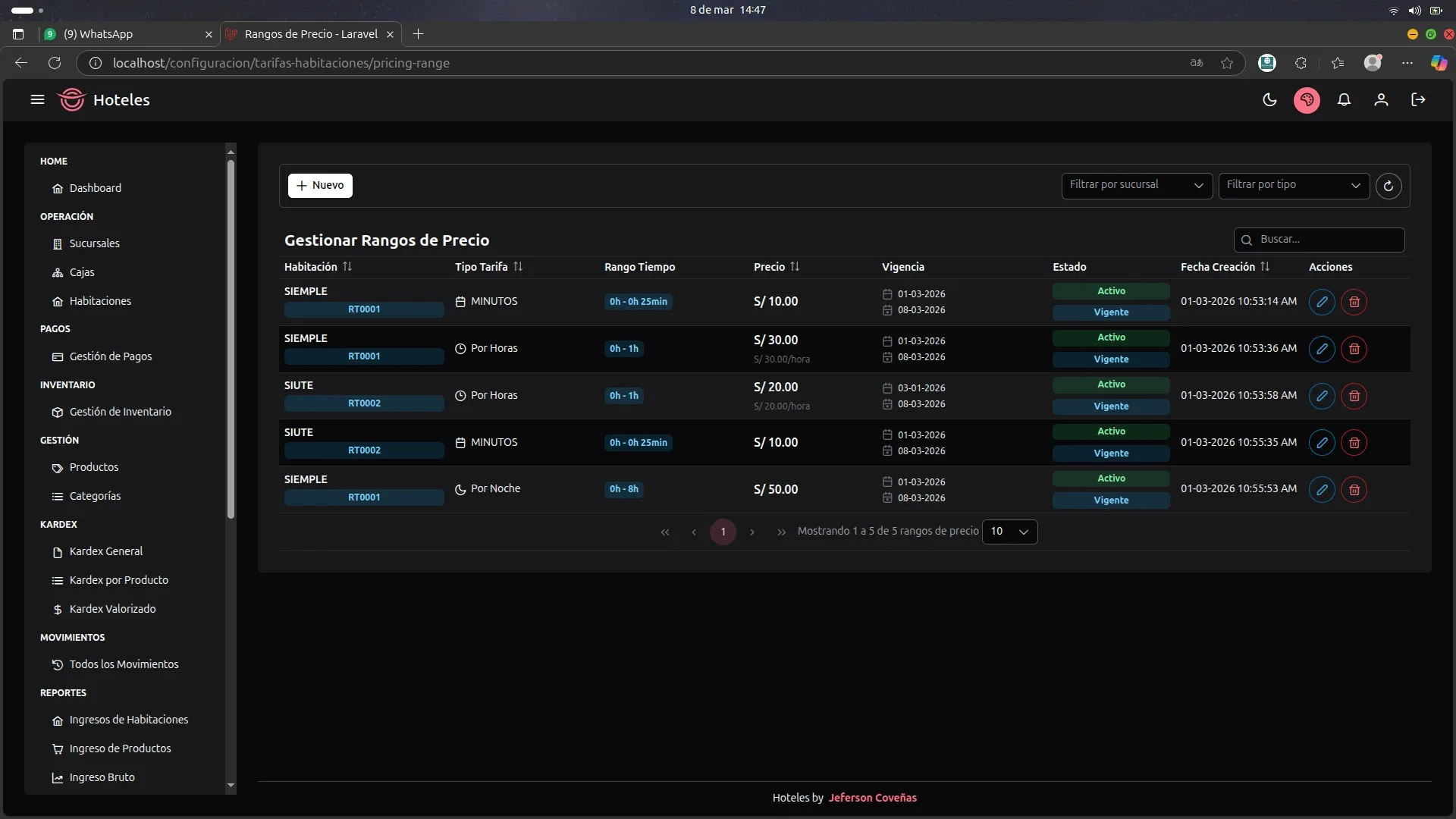 Sistema de Hoteles — captura 1
